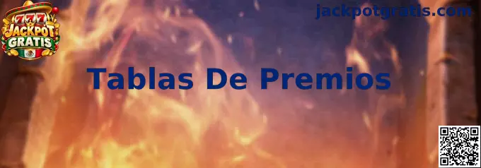 Ilustración educativa de una tabla de premios con símbolos, combinaciones y multiplicadores de Jackpot Gratis